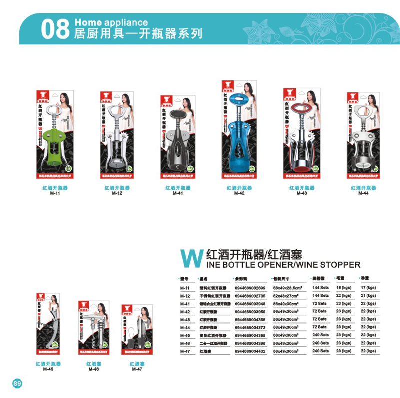 開瓶器系列